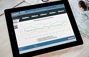 beginner dashboard