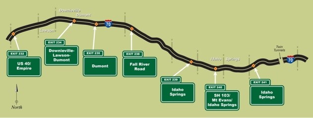 Fig1 - express lane route