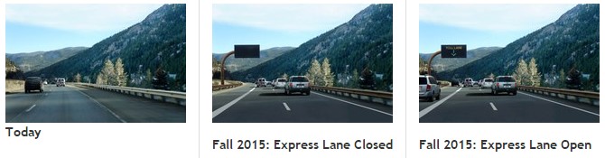 Fig2 express lane simulation